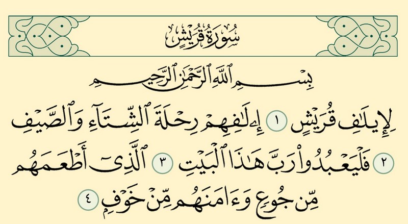 Surat Quraisy mengandung pelajaran strategi taktik dengan mempelajari sistem sosial, politik, ekonomi masyarakat seperti perjalanan dakwah Rasulullah.