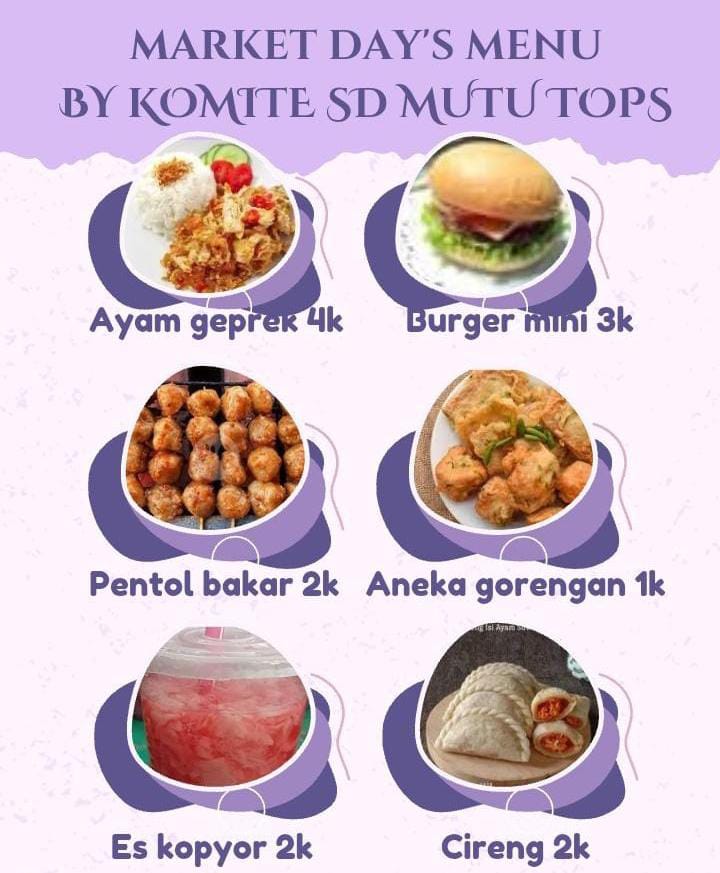 Ludes dalam sejam, aneka produk makanan dan minuman Market Day perdana SD Mutu Dukun diserbu siswa. Komite bersyukur sekolah mendukung program ini terlaksana dua kali dalam sebulan. 