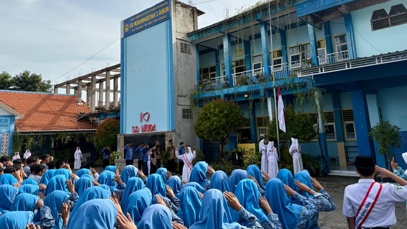 Milad Muhammadiyah