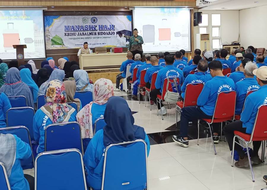 Putaran Tawaf ke Kiri, Ini Jawabannya Menurut Ilmu Fisika