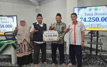 PCA Candi Sidoarjo mengadakan bakti sosial kepada kader dan masyarakat pada 12-17 Ramadan 1447 H yang bertepatan tanggal 1-8 Maret 2026.