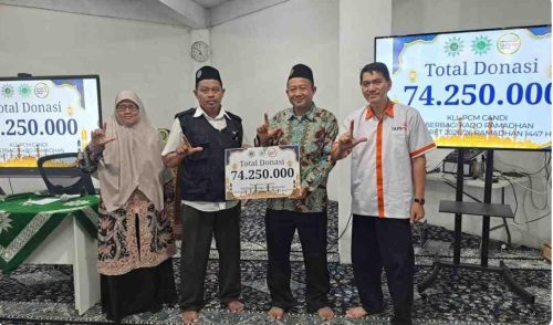PCA Candi Sidoarjo mengadakan bakti sosial kepada kader dan masyarakat pada 12-17 Ramadan 1447 H yang bertepatan tanggal 1-8 Maret 2026.